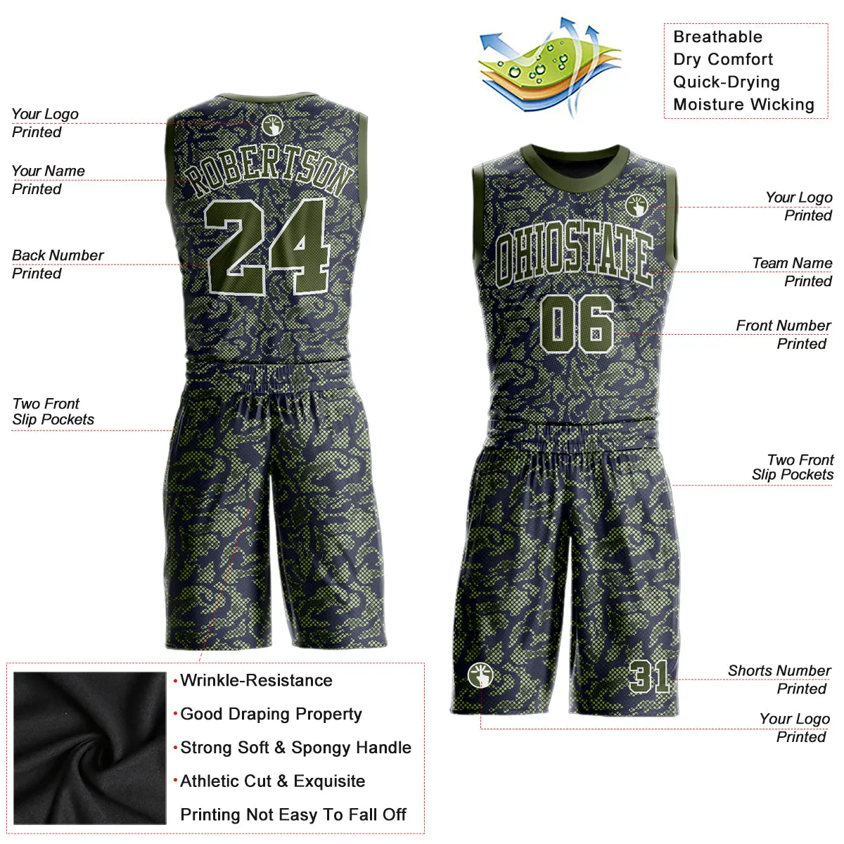 Custom Green Olive-Navy Round Neck Sublimation Basketball Suit Jersey